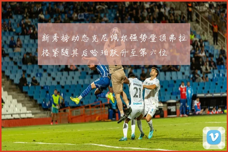 新秀榜动态克尼佩尔强势登顶弗拉格紧随其后哈珀跃升至第六位