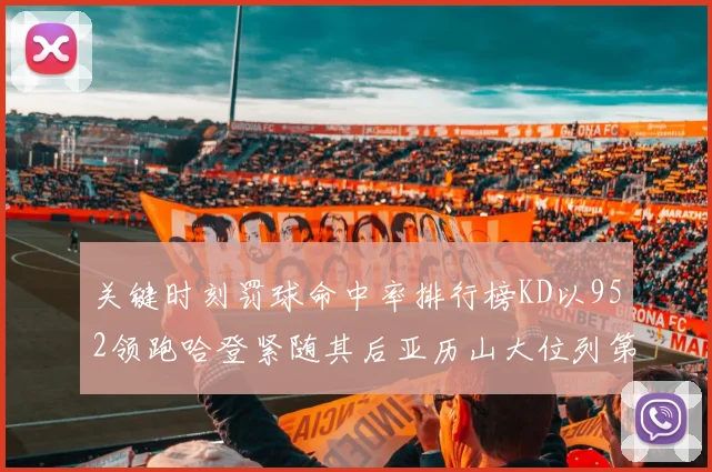 关键时刻罚球命中率排行榜KD以952领跑哈登紧随其后亚历山大位列第六